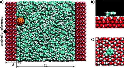 Modelling diffusive transport of particles interacting with slit nanopore walls: The case of fullerenes in toluene filled alumina pores (Journal of Molecular Liquids, 2022)